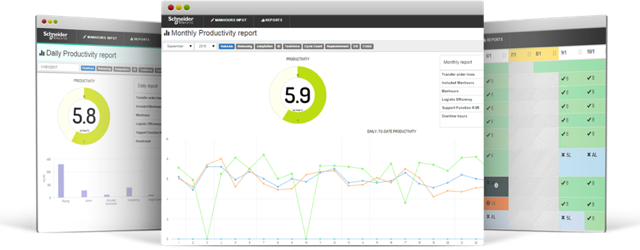 Symfony